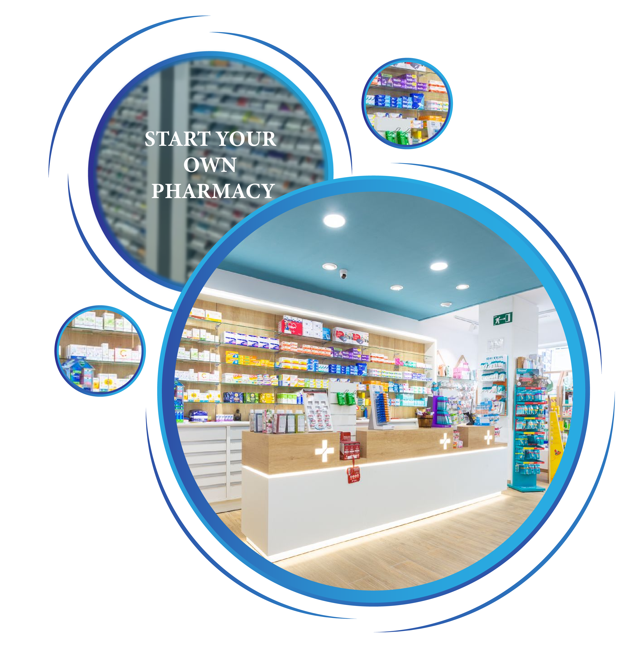 collage own pharmacy